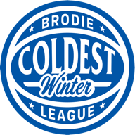 Coldest Winter